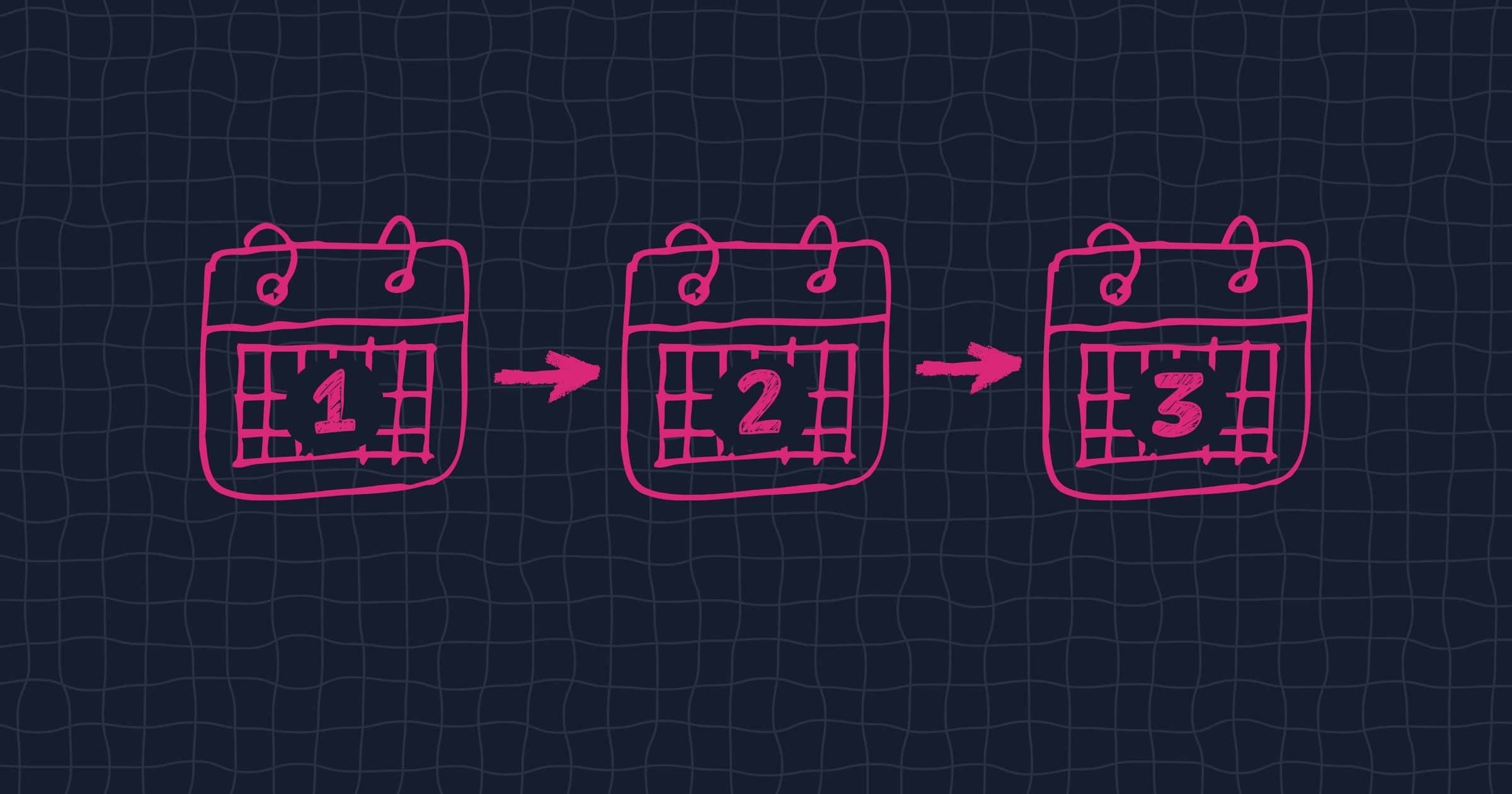 Image of three calendar icons in a row, depicting 90 days with BulkDelivery PRO